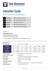 Time Electronics 1051 Guide D'instructions