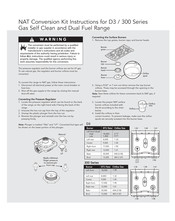Viking Range 300 Série Guide Rapide