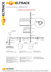 ELTRACE DomoClick Instructions De Montage