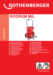Rothenberger RODRUM M/L Instructions D'utilisation