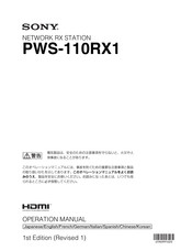 Sony PWS-110RX1 Mode D'emploi