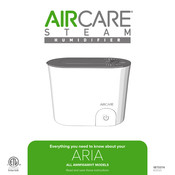 Aircare ARIA Mode D'emploi