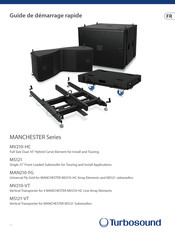 Turbosound MANCHESTER MV210-HC Guide De Démarrage Rapide