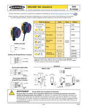 Banner WORLD-BEAM QS30 Guide De Montage