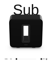 Sonos Sub Guide