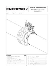 Enerpac ATM-4 Manuel D'instructions