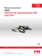 PR electronics 5909 Manuel De Produit