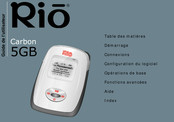 Rio Carbon 5GB Guide De L'utilisateur