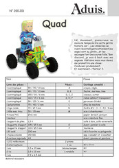 Aduis Quad 200.201 Mode D'emploi