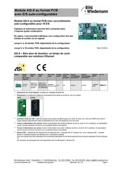 Bihl+Wiedemann ASi-5 Mode D'emploi