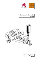 Anderson RB-480 Manuel D'opérateur