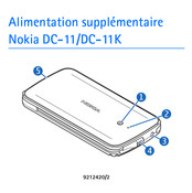 Nokia DC-11 Mode D'emploi