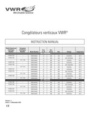 VWR International VWR32040V Manuel D'instruction