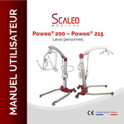 Scaleo medical Poweo 200 Manuel Utilisateur