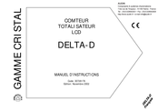 AUDIN DELTA-D Manuel D'instructions