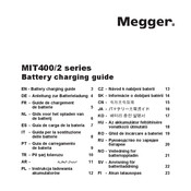 Megger MIT400/2 Guide