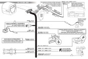 Cobra GLOBE 3800 Manuel D'instructions