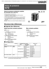 Omron G7Z Fiche Technique