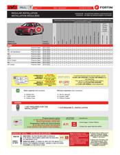Fortin EVO ALL Schéma D'installation
