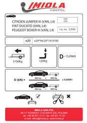 Imiola HAK-POL C/030 Instructions De Montage