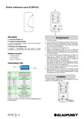 Blaupunkt SR-S1 Manuel D'instructions