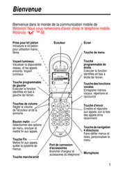 Motorola V66 Mode D'emploi