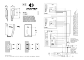 FARFISA INTERCOMS PuntoVirgola Série Guide Rapide