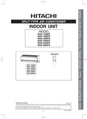 Hitachi RAK-15QPE Manuel D'utilisation