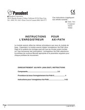 Panadent AXI-PATH Instructions