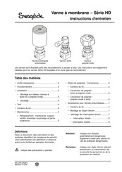 Swagelok HD Serie Instructions D'entretien