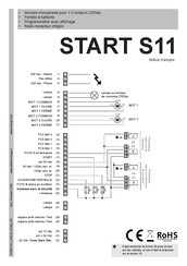 nologo START S11 Notice D'emploi