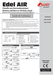 auer Edel 80 AIR Guide De L'utilisateur