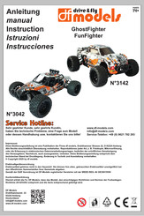 df models 3142 Instruction