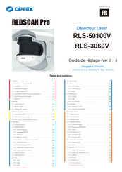 Optex RLS-3060V Guide De Réglage