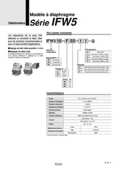 SMC IFW510 Fiche Technique