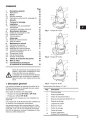 Grundfos DP 10.50 Serie Manuel D'instructions