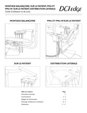 DCI Edge PMU W/SUR Guide D'utilisation Et De Soins