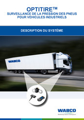 WABCO OptiTire Description Du Système