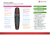 Polycom VS4000 Astuces Rapides