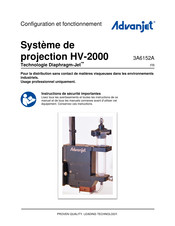 Advanjet HV-2000 Configuration Et Fonctionnement