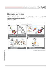 CU Medical Systems I-PAD Mode D'emploi De L'utilisateur