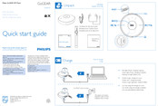 Philips GoGEAR SA5DOT Guide De Mise En Route