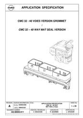 molex CMC 32 Mode D'emploi