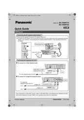 Panasonic KX-TG9471C Guide