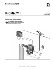 Graco ProMix II Fonctionnement