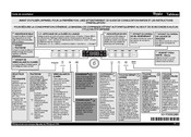 Whirlpool ADP9900IXCY Guide De Consultation