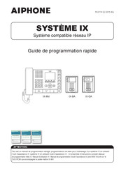 Aiphone IX-MV Guide De Programmation Rapide