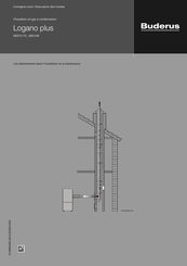 Buderus Logano plus KB372-75 Série Consignes