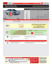 Fortin EVO ALL Schéma D'installation