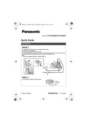 Panasonic KX-TGH263C Guide Rapide